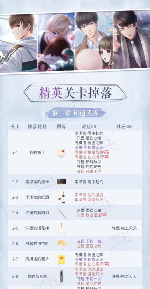 《以恋与制作人》精英关卡1-3过关攻略（从熟练度到阵容，教你轻松过关）